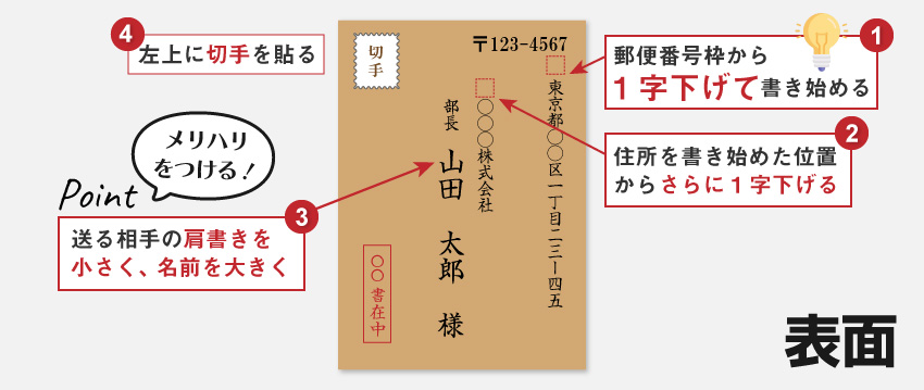 封筒の宛名の書き方｜ビジネスにおける敬称の使い分け方も