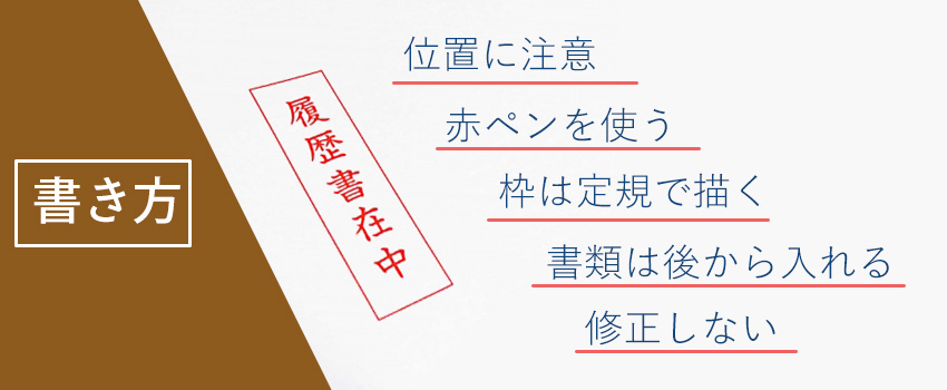 封筒に記載する「在中」の書き方