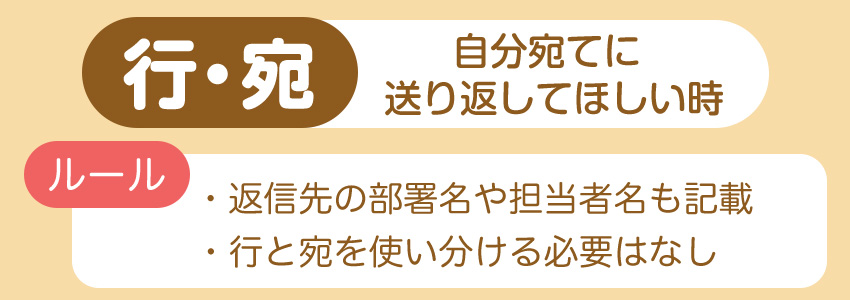 自分宛の封筒に使用する「行」「宛」