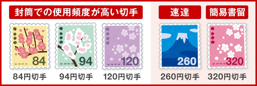 封筒には何円切手を用意すればいい？普通切手の種類