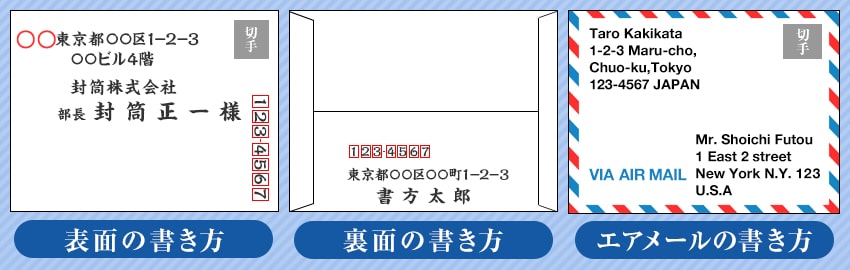 【封筒の正しい書き方】横書き封筒の場合