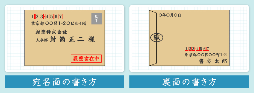 【横書き】A4封筒の宛名面・裏面の書き方