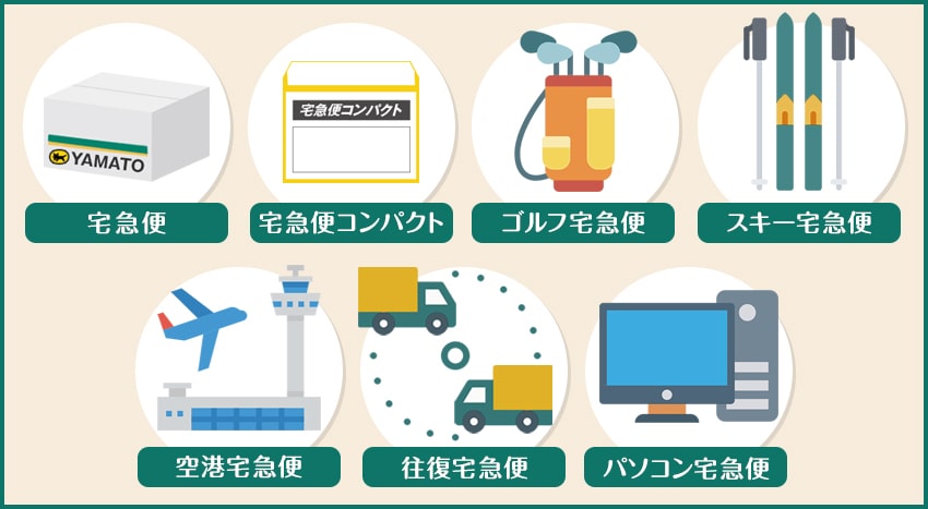 コンビニ発送に対応しているクロネコヤマトのサービス