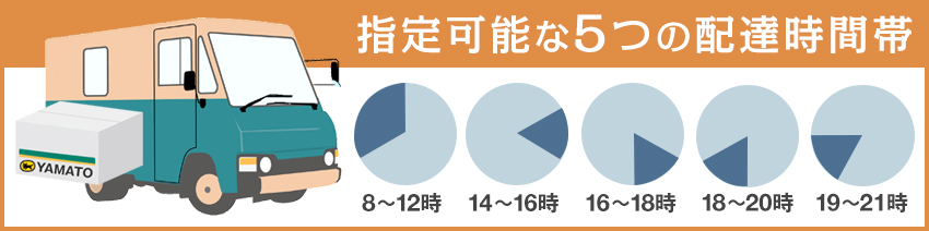 クロネコヤマトで指定可能な配達時間帯