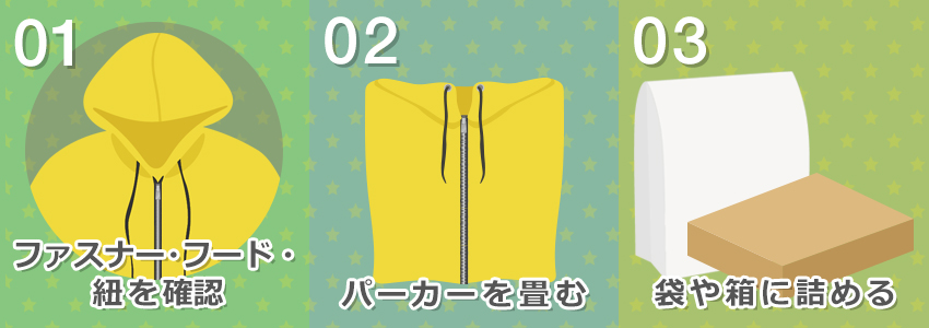 パーカーの梱包方法｜安く送る方法・梱包に関するQ&Aも