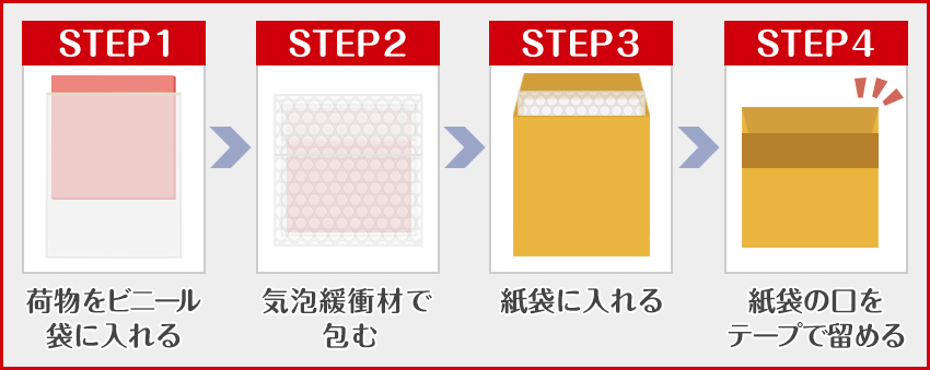 【ゆうパック】宅配袋による梱包方法