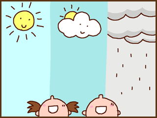 Is there a difference in the temperature rise of containers and ingredients depending on the weather?