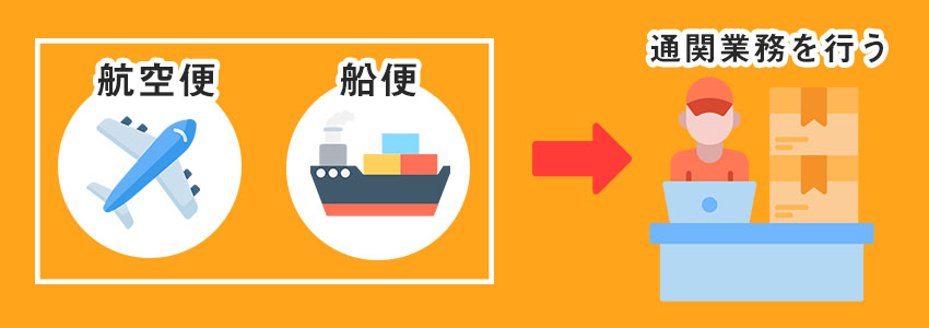 国際交換局から発送とは?到着までの日数や進まない場合の対処法も