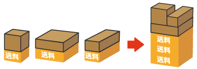 他社の送料