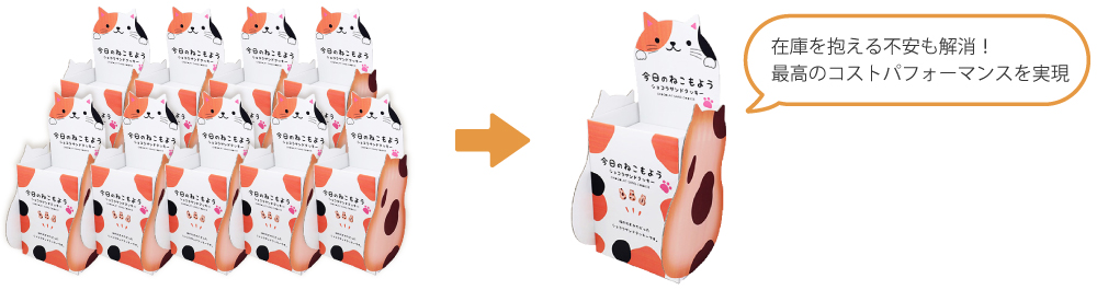 在庫を抱える不安も解消!最高のコストパフォーマンスを実現