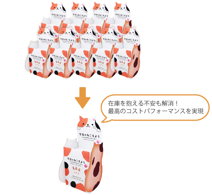 在庫を抱える不安も解消!最高のコストパフォーマンスを実現