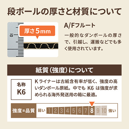 【正方形60cm/厚さ3cm】図面・ポスター・パネル発送用ダンボール箱-5